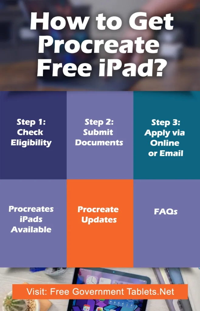 Overall Process Procreate Free iPad
