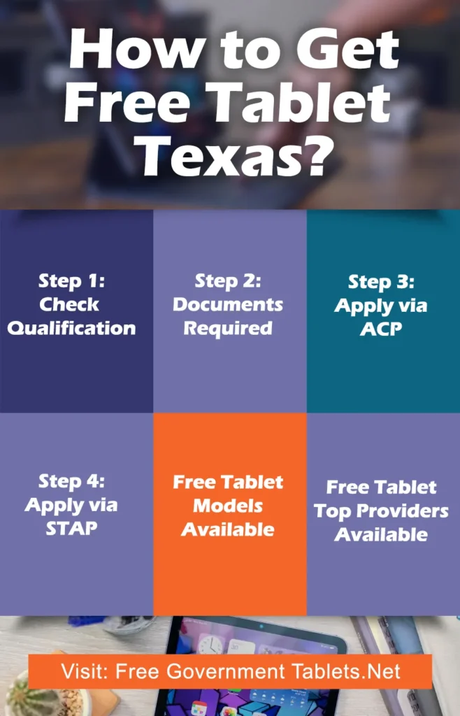 how to get Free Tablet Texas