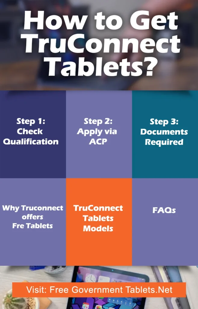 how to get Truconnect tablets