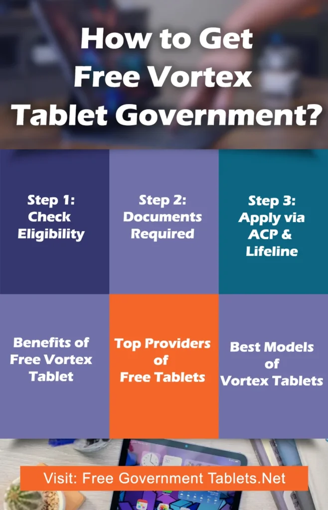 How to get Free Vortex Tablet Government